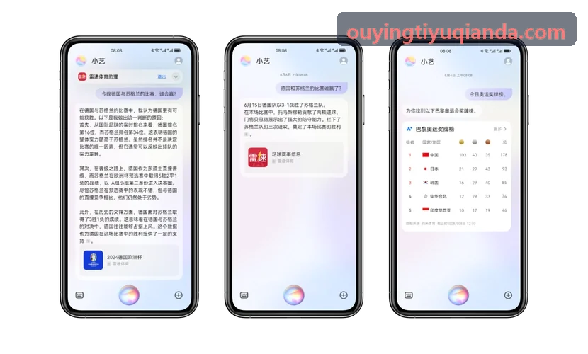 术后运动员渐进式负荷体能康复监控