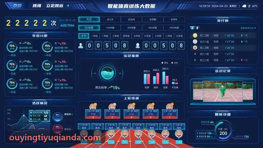 高校高水平田径游泳运动队科学备战